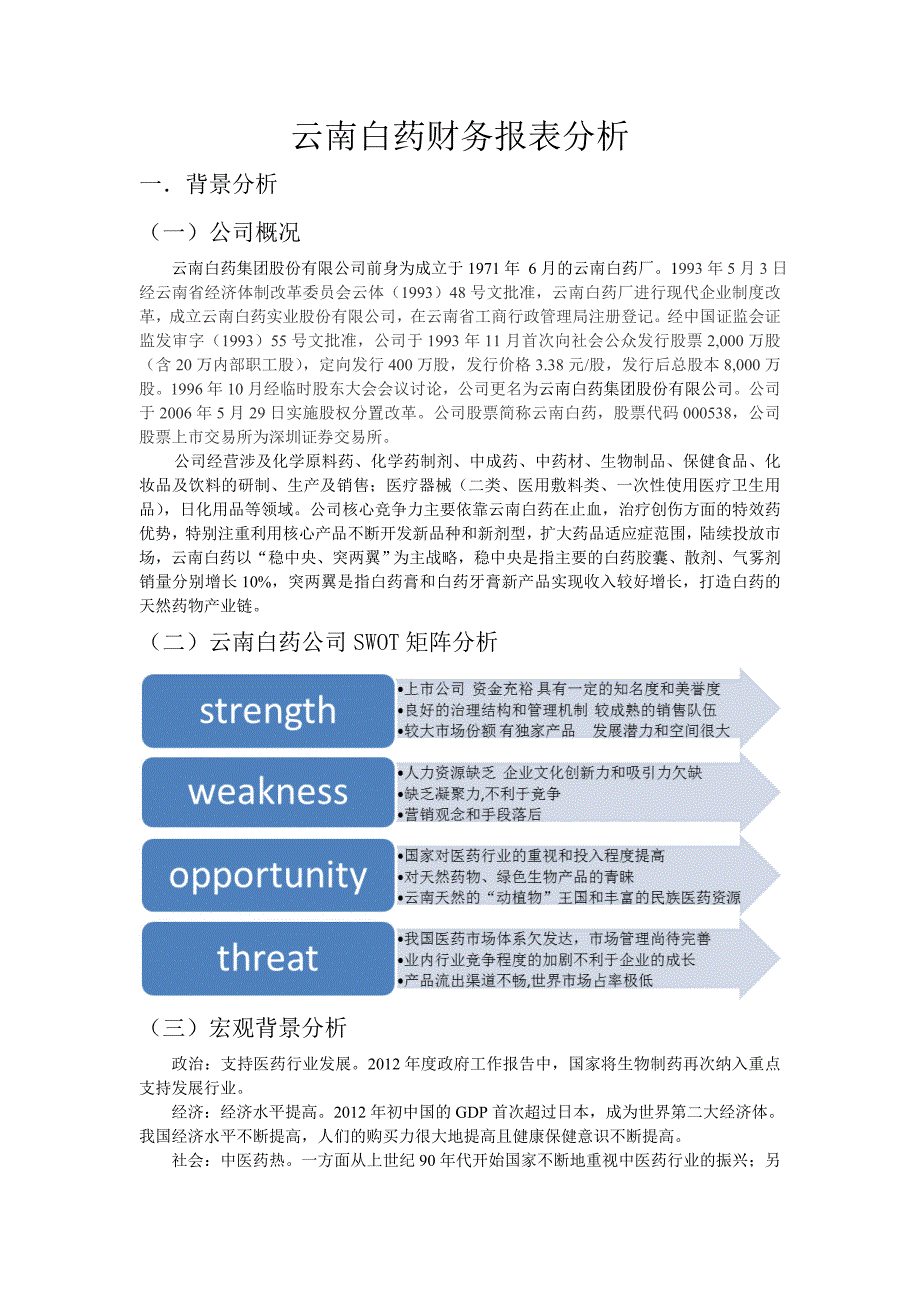 精品资料（2021-2022年收藏）云南白药财务报表分析精讲_第1页