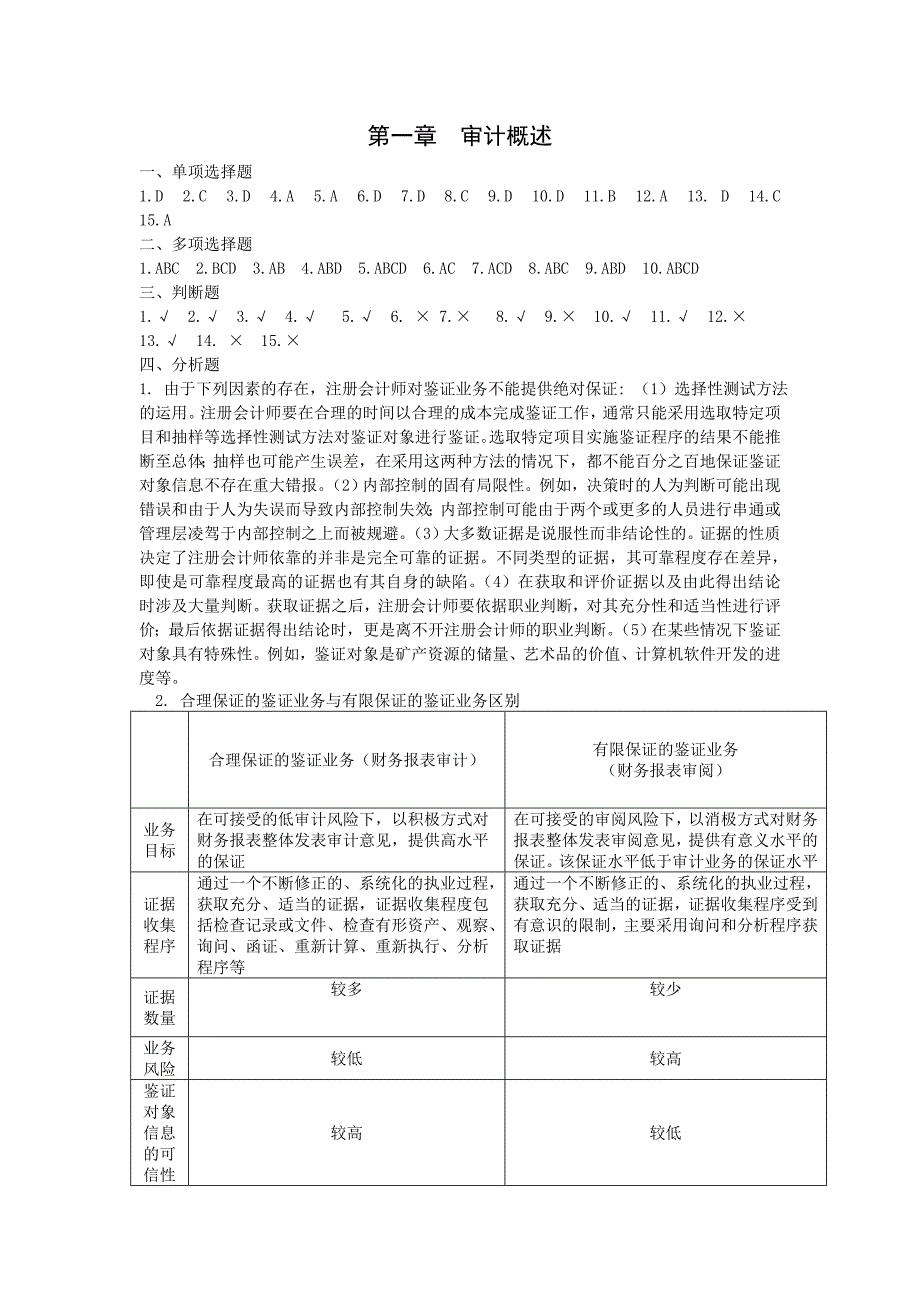 审计学第二版郭莉蔡竞云主编教材课后习题答案_第1页