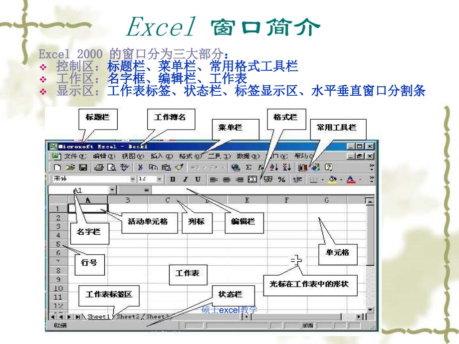 硕士excel教学课件_第2页