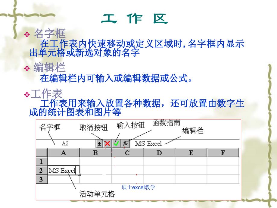 硕士excel教学课件_第3页