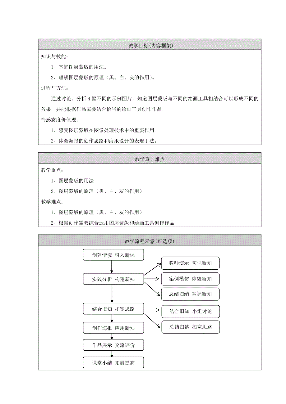 最新图层蒙版教学设计汇编_第3页