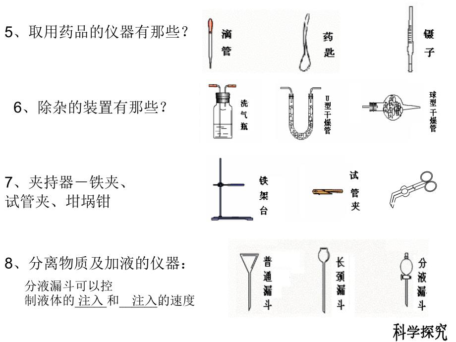 中考化学总复习课件_第4页