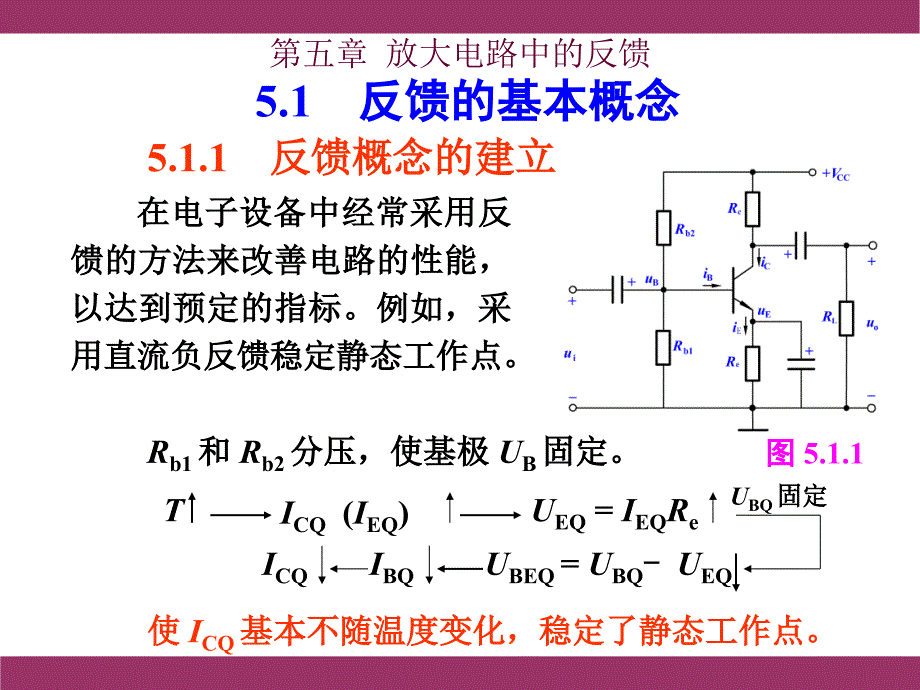 模拟电子技术基础简明教程第三版杨素行PPT课件第五章_第2页