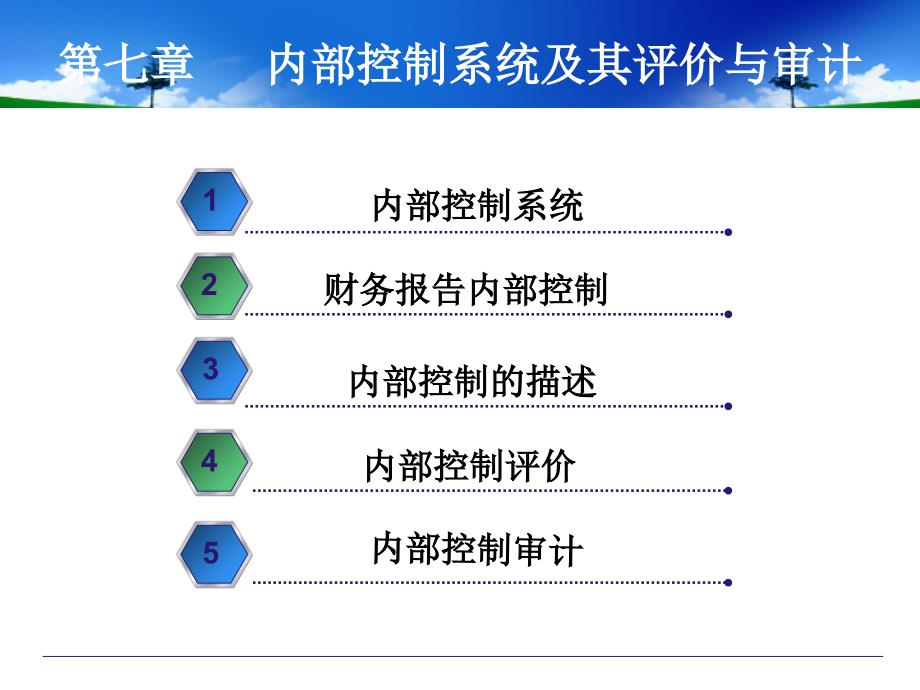 内部控制系统及其评价与审计_第4页