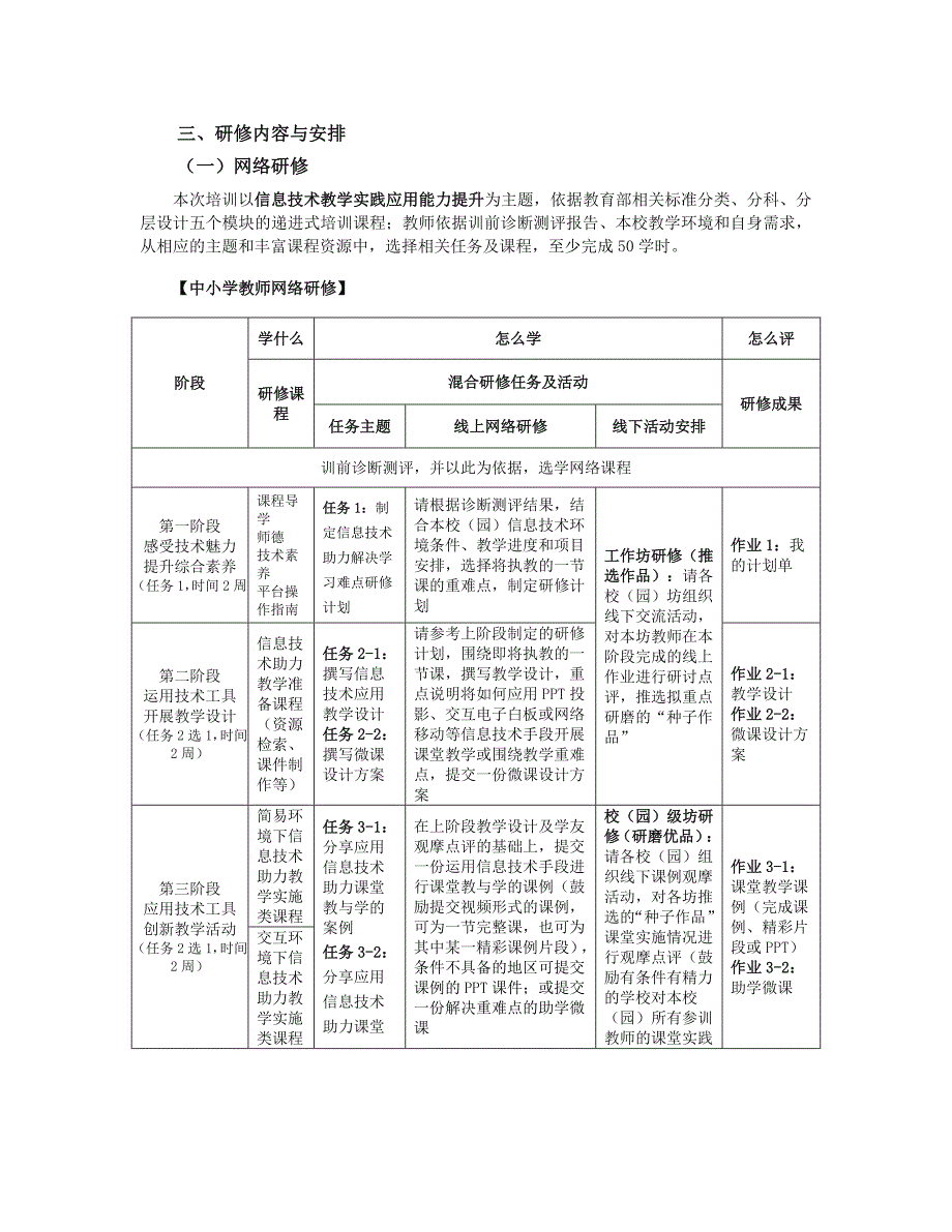 实施方案发布日期_第3页