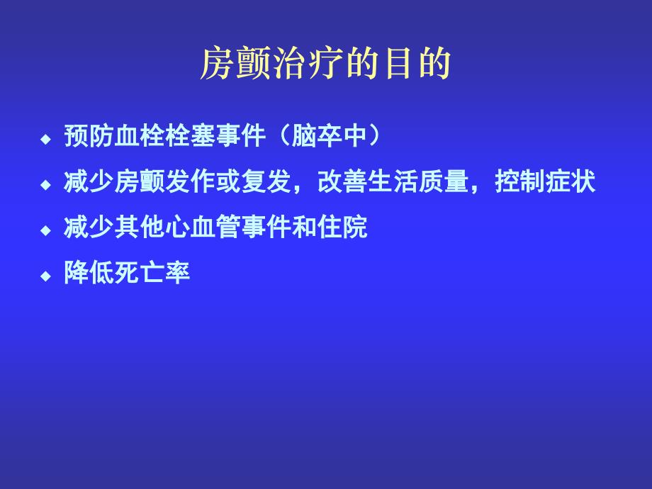 心房颤动的药物治疗_课件_第2页