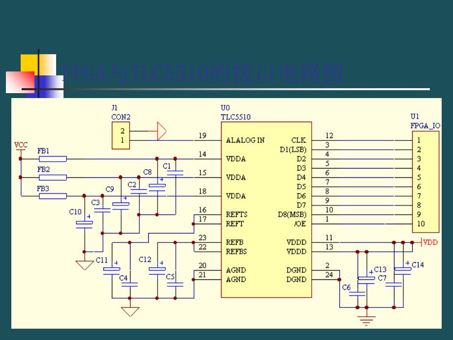 85TLC5510接口电路及程序设计ppt课件_第3页