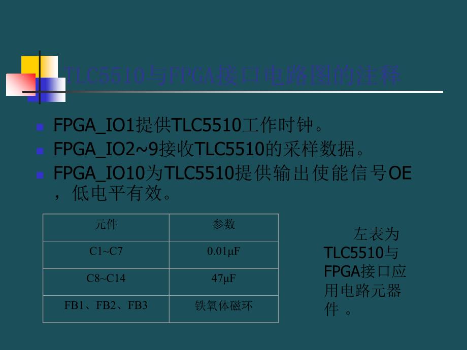 85TLC5510接口电路及程序设计ppt课件_第4页