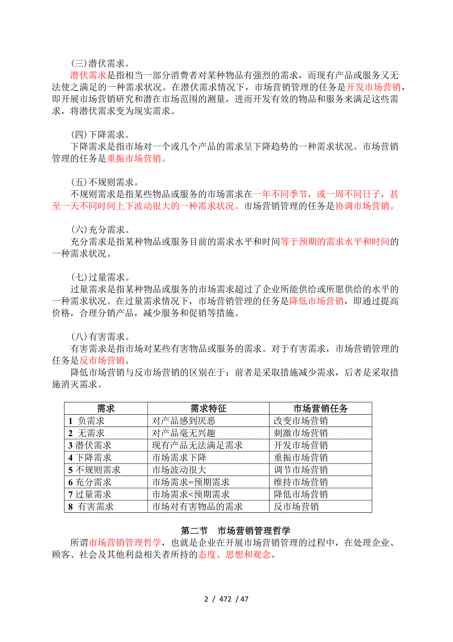 自考市场营销串讲笔记.docx_第2页