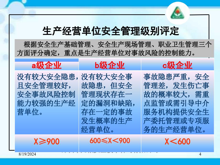 宝安区工业企业分级标准培训_第4页