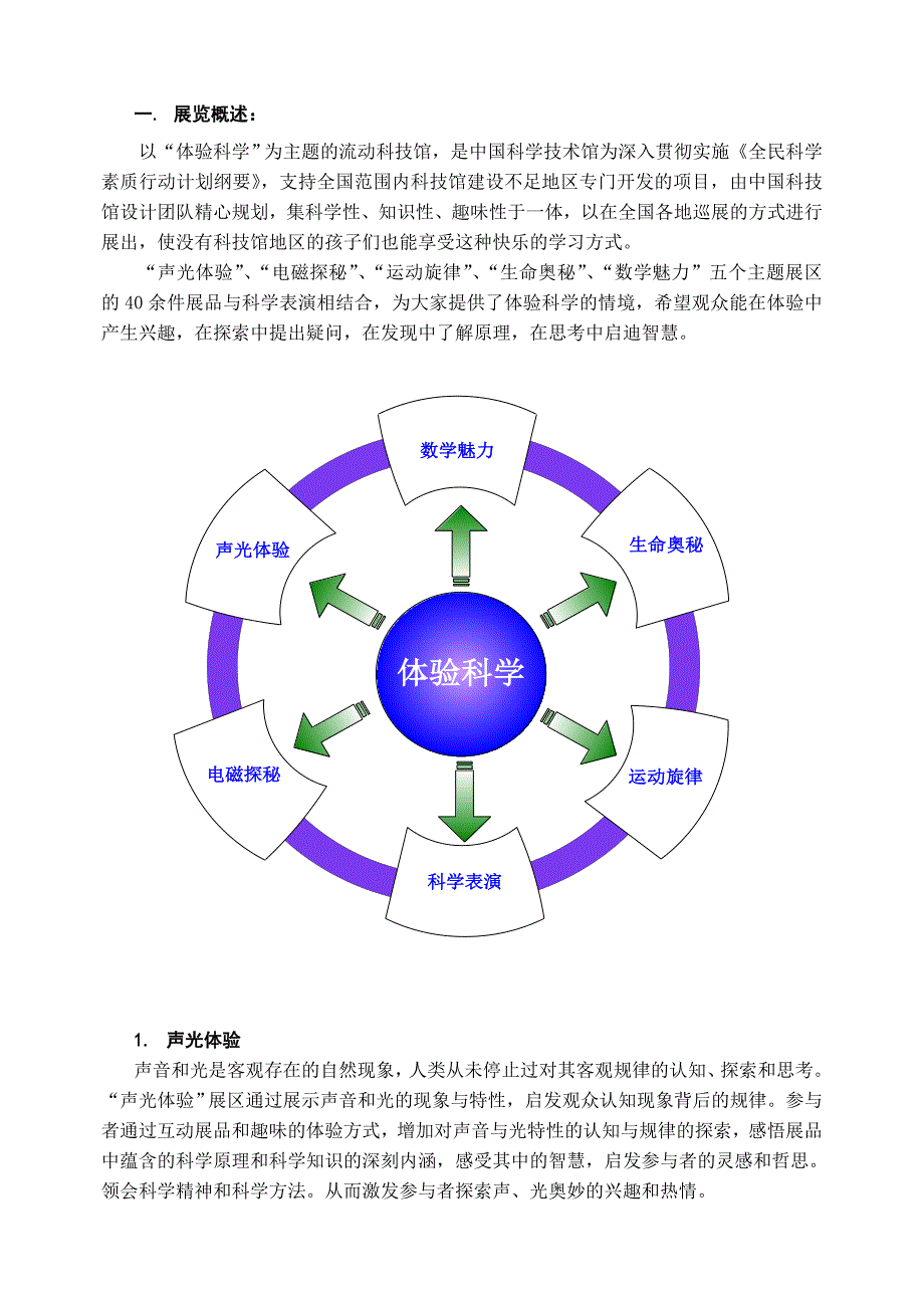 流动科技馆展览手册_第3页