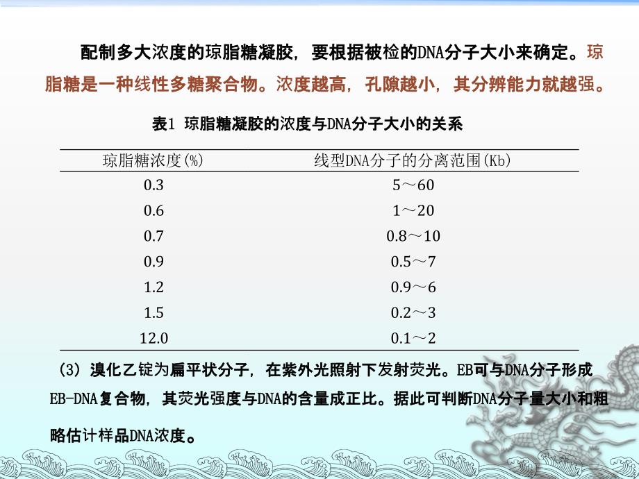 琼脂糖凝胶电泳技术的原理和方法ppt课件_第4页