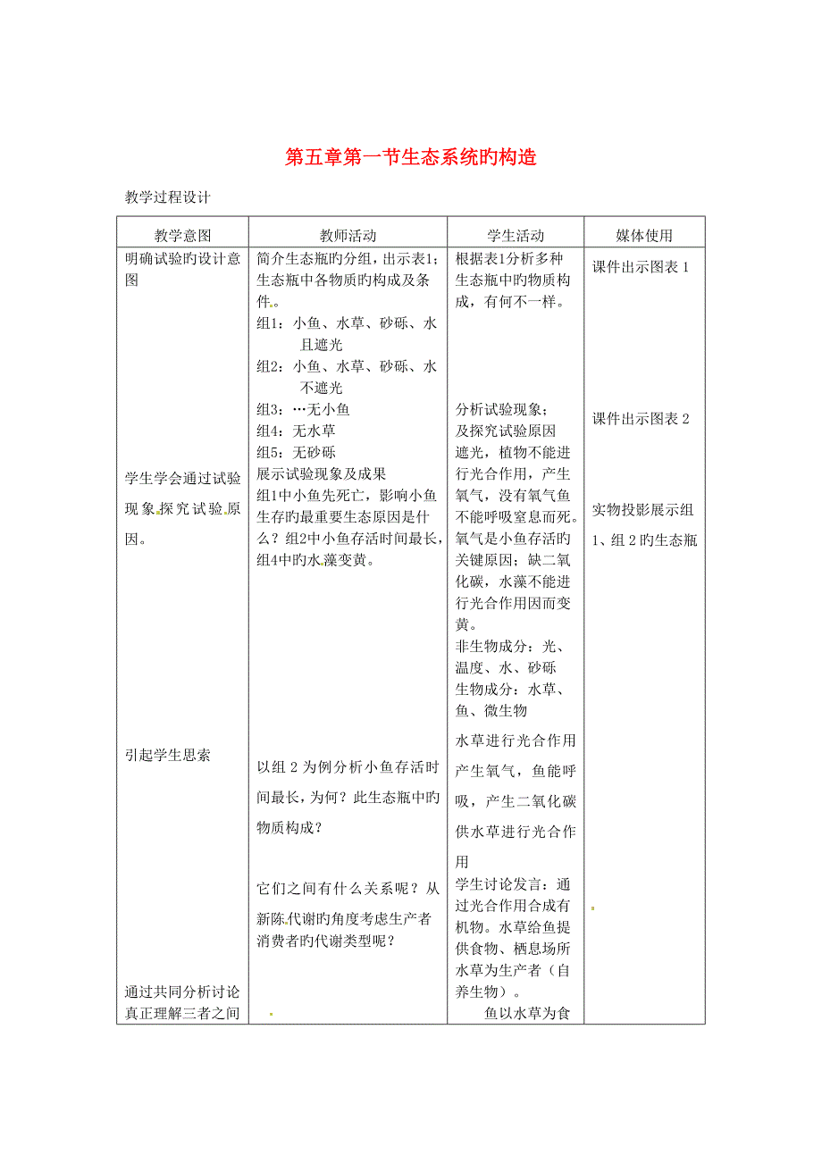 教师用书高中生物第一节生态系统的结构新课教学过程新人教版必修_第1页
