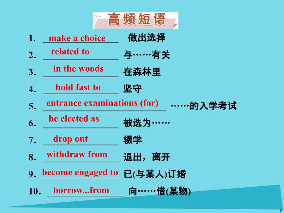 高考英语总复习 第1部分 基础考点聚焦 Unit6 Poems and Poets课件 重庆大学版必修4_第4页