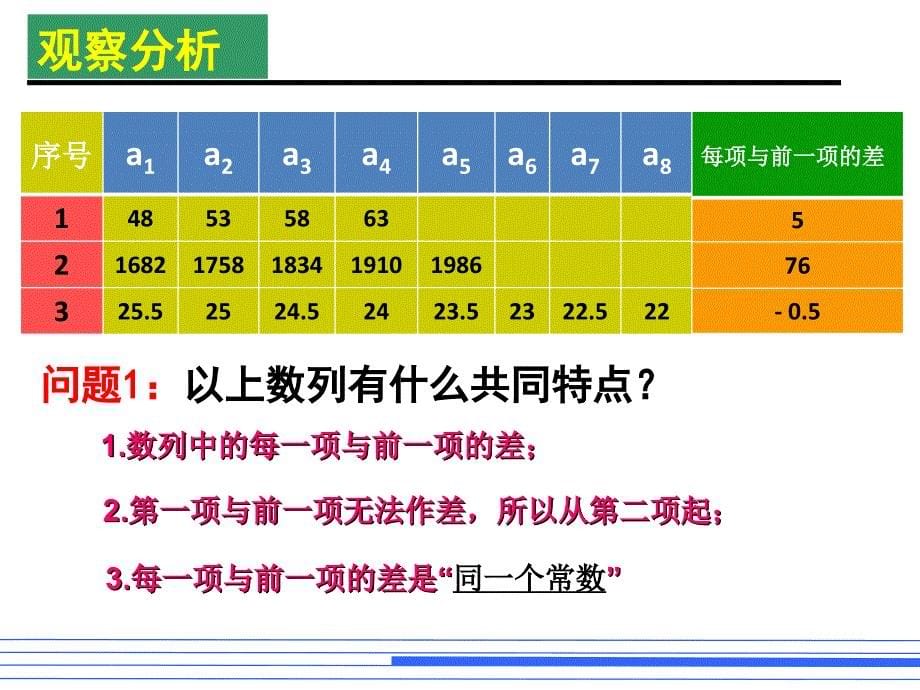 等差数列的概念（一）_第5页