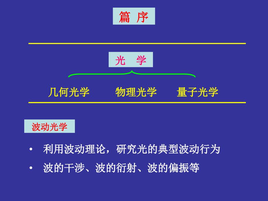 第十二章光学干涉课件_第2页