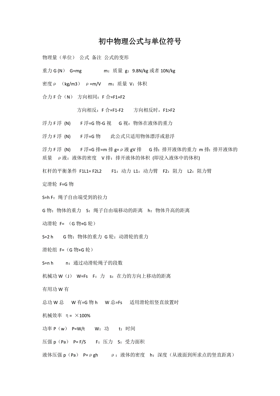 初中物理公式与单位符号_第1页