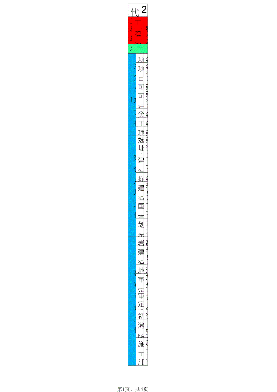 代建资料整理归档明细表_第1页