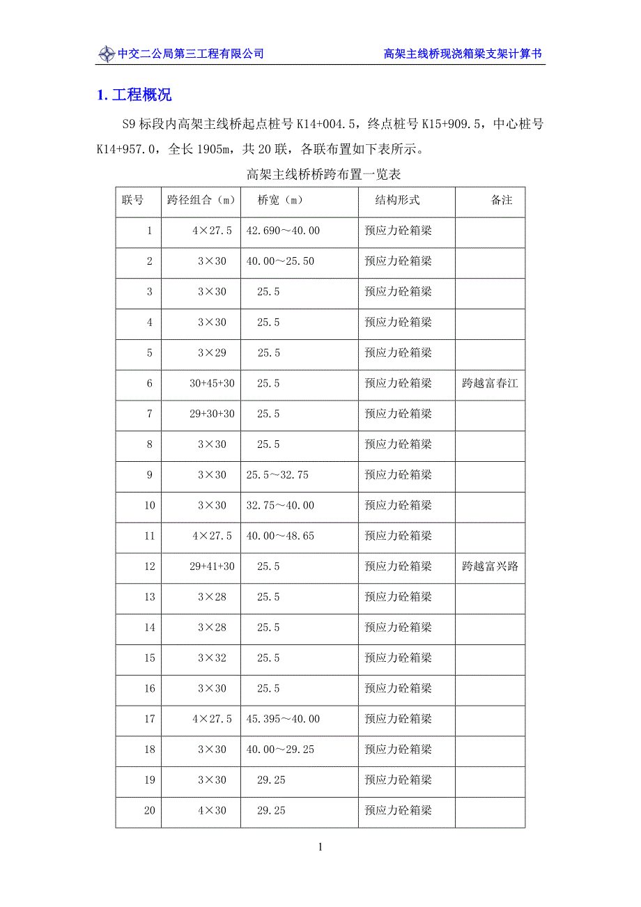 三环路快速化改造工程主线高架桥支架首件工程计算书_第4页