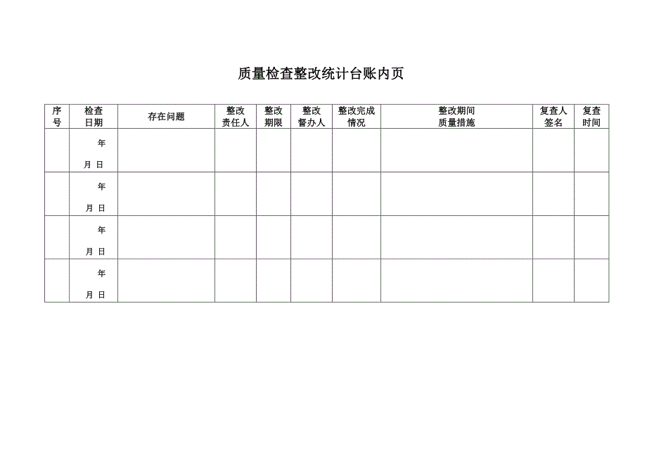 生产过程中不合格品控制程序质量记录_第3页