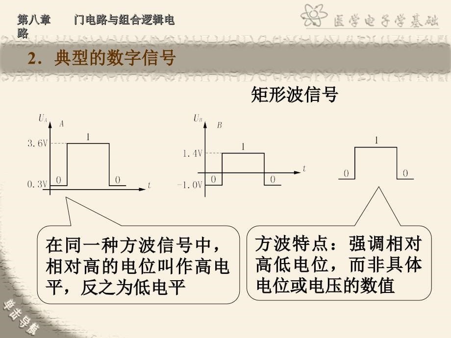 门电路与组合逻辑电路_第5页