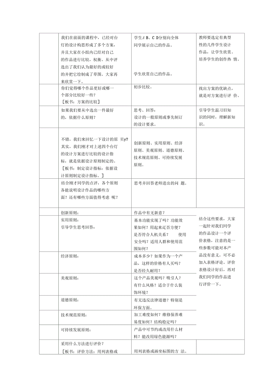 14.方案的构思方法_第2页