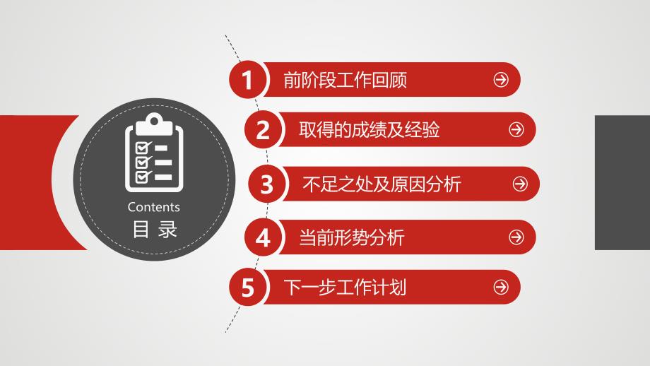 总结报告工作计划商务述职报告PPT模板框架结构完整_第2页