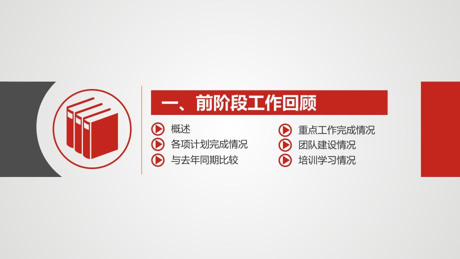 总结报告工作计划商务述职报告PPT模板框架结构完整_第3页