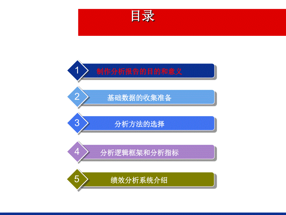 保险公司如何制作月度分析报告及绩效分析_第2页