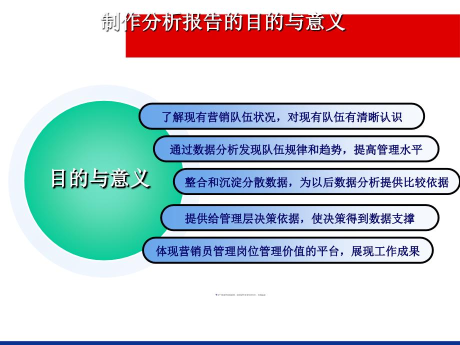 保险公司如何制作月度分析报告及绩效分析_第3页