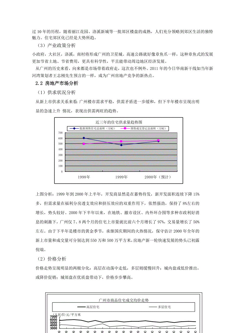 广东工业大学房地产市场调查与项目策划_第4页