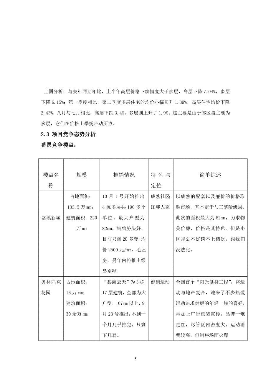 广东工业大学房地产市场调查与项目策划_第5页