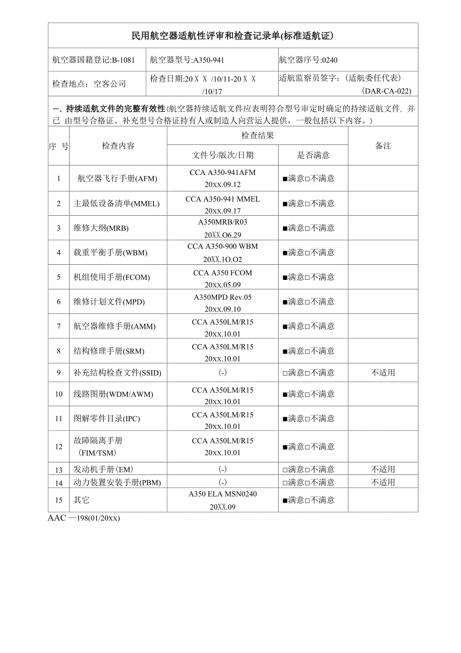 8AAC198表 民用航空器适航性评审和检查记录单B1081_第1页