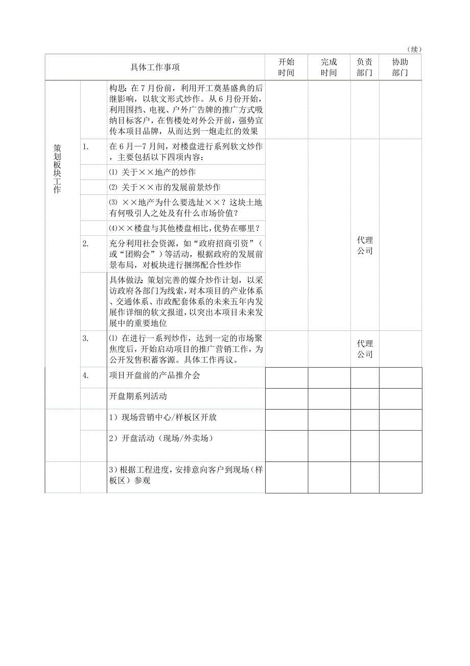 （参考）房地产项目开盘前期工作计划表_第2页