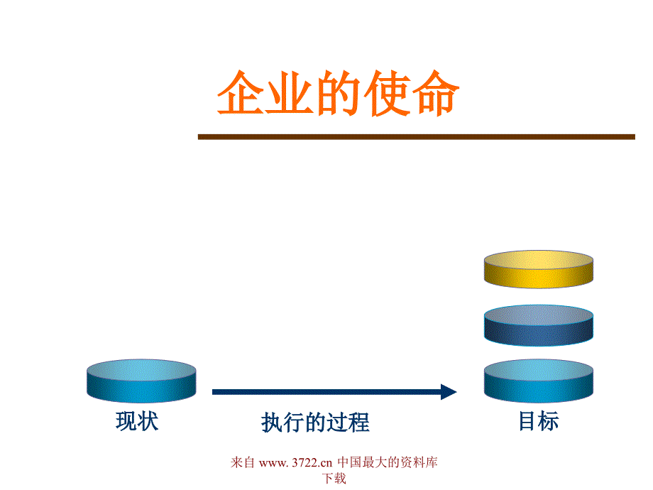 执行力用流程去复制_第2页