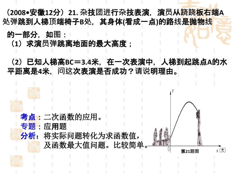 中考二次函数的实际应用题分析教学文稿_第5页