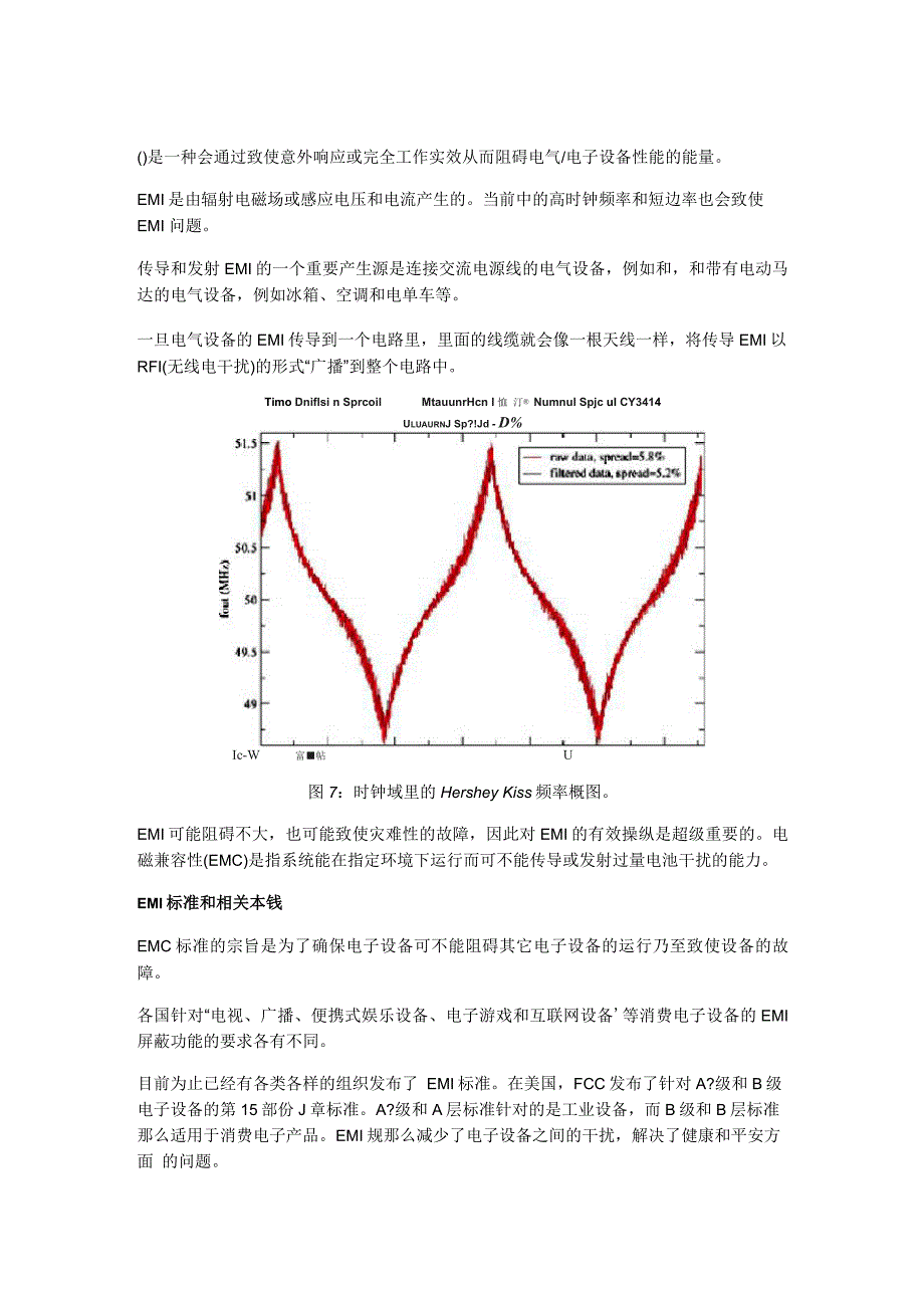 EMC展频时钟技术_第1页