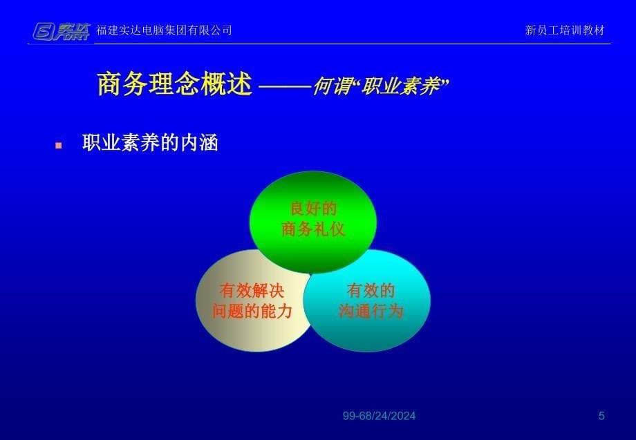 采购配套部培训教材之标准商务礼仪_第5页