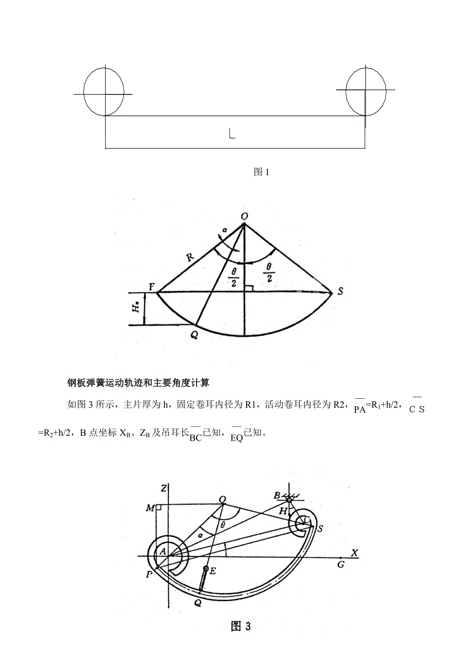 悬架设计总结.doc_第2页