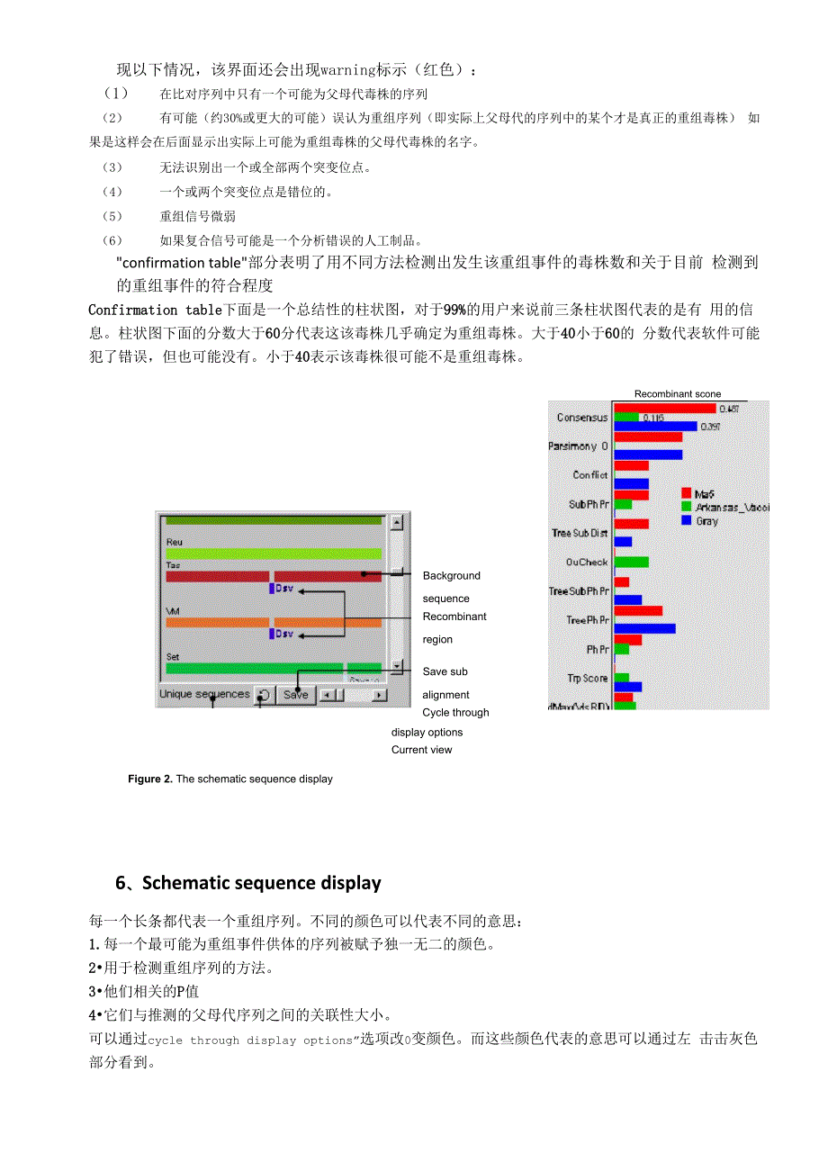 基因重组分析软件RDP4分析演示_第4页