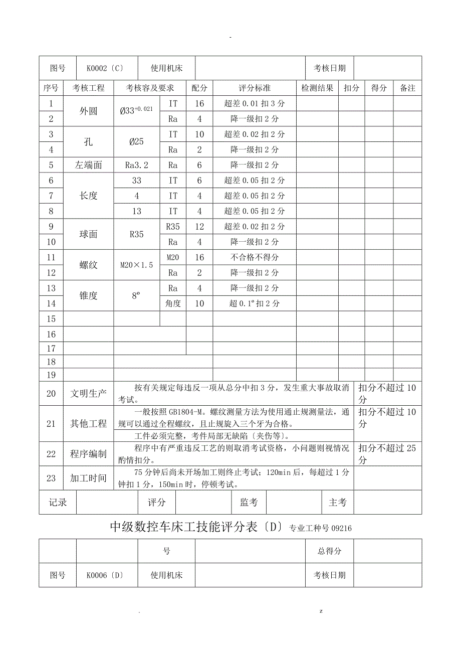 中级数控车床工的全面练习图纸、评分表和程序_第3页