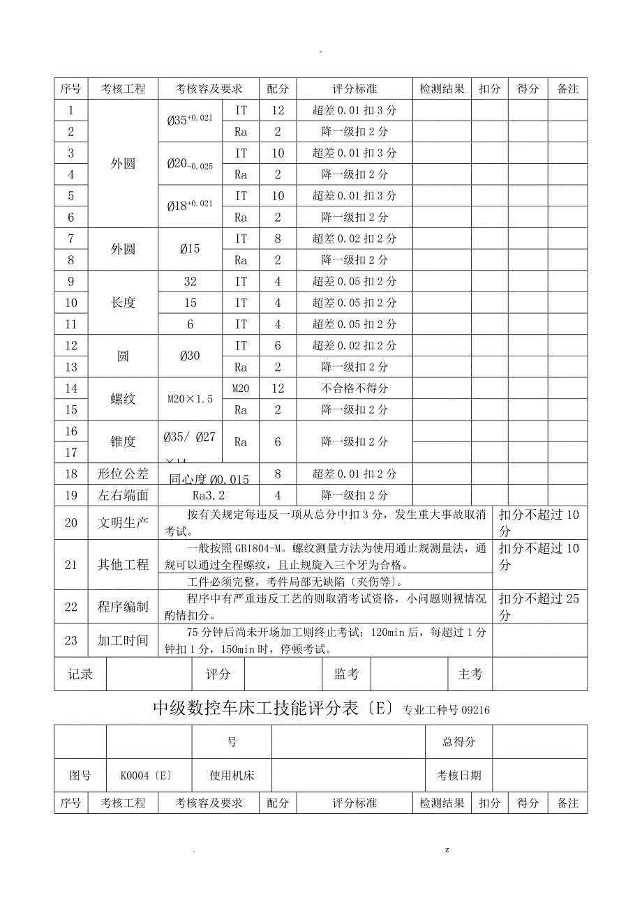 中级数控车床工的全面练习图纸、评分表和程序_第4页