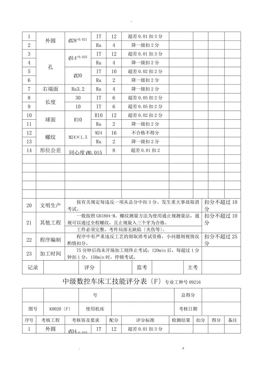 中级数控车床工的全面练习图纸、评分表和程序_第5页