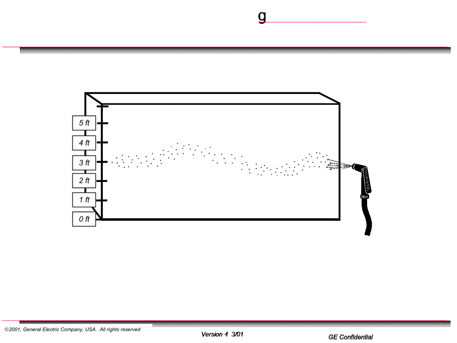 11MeasureStep02AIntrotoSPC英文版_第4页