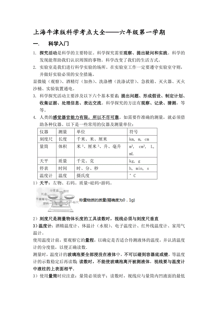 上海初中科学会考知识点汇总——六年级第一学期牛津版_第1页