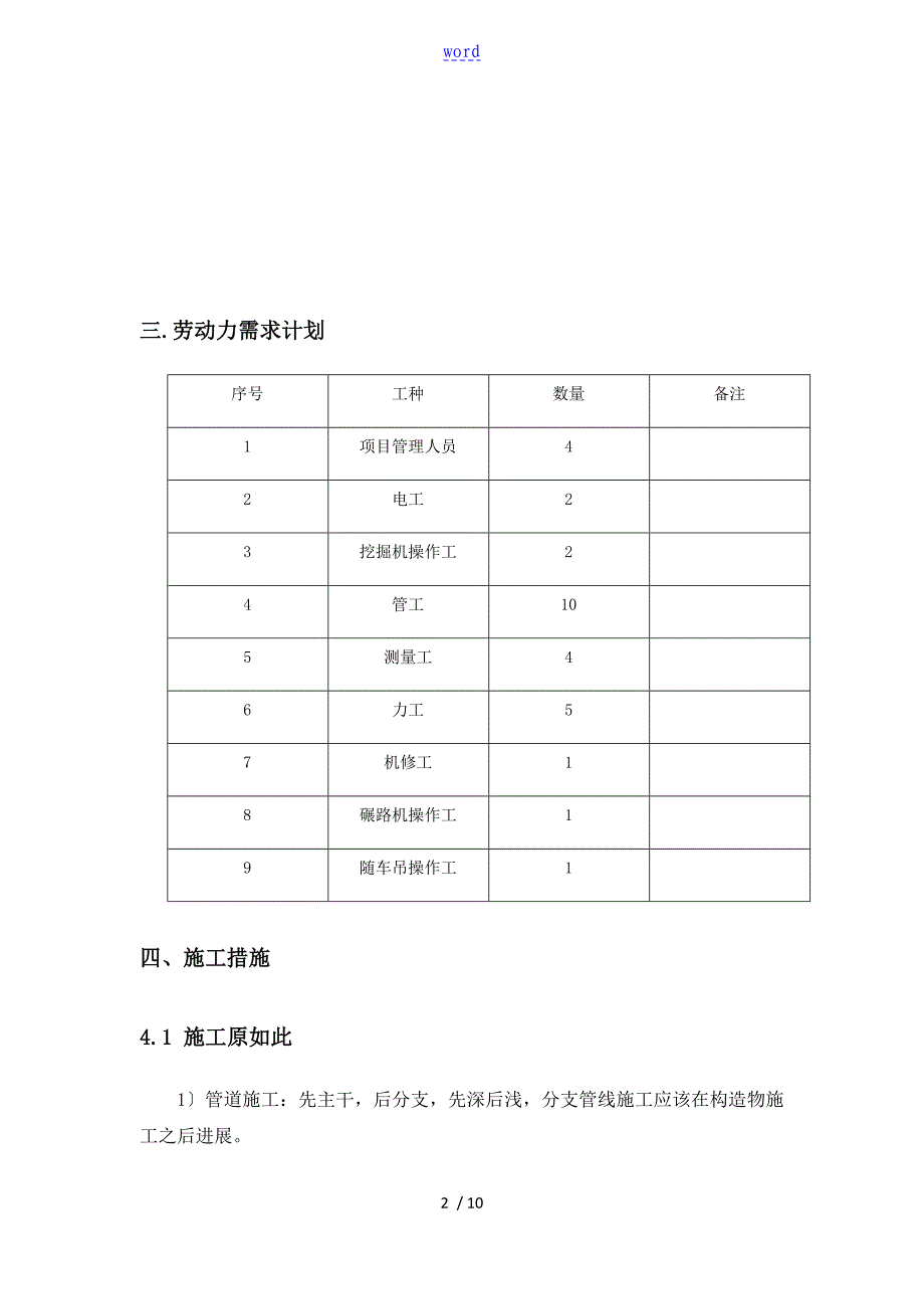 双壁波纹管施工方案设计11_第2页