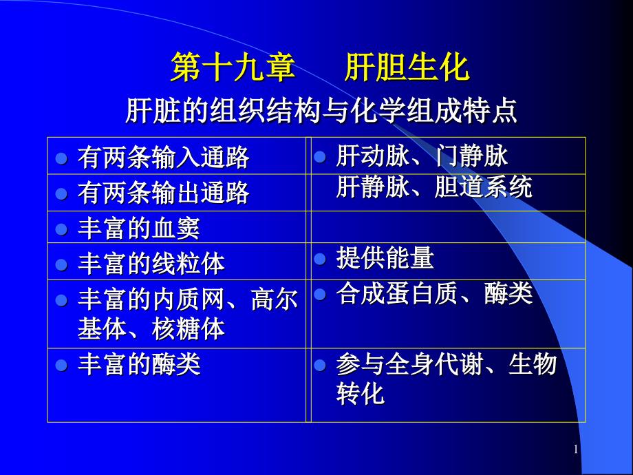 肝脏的组织结构与化学组成特点_第1页