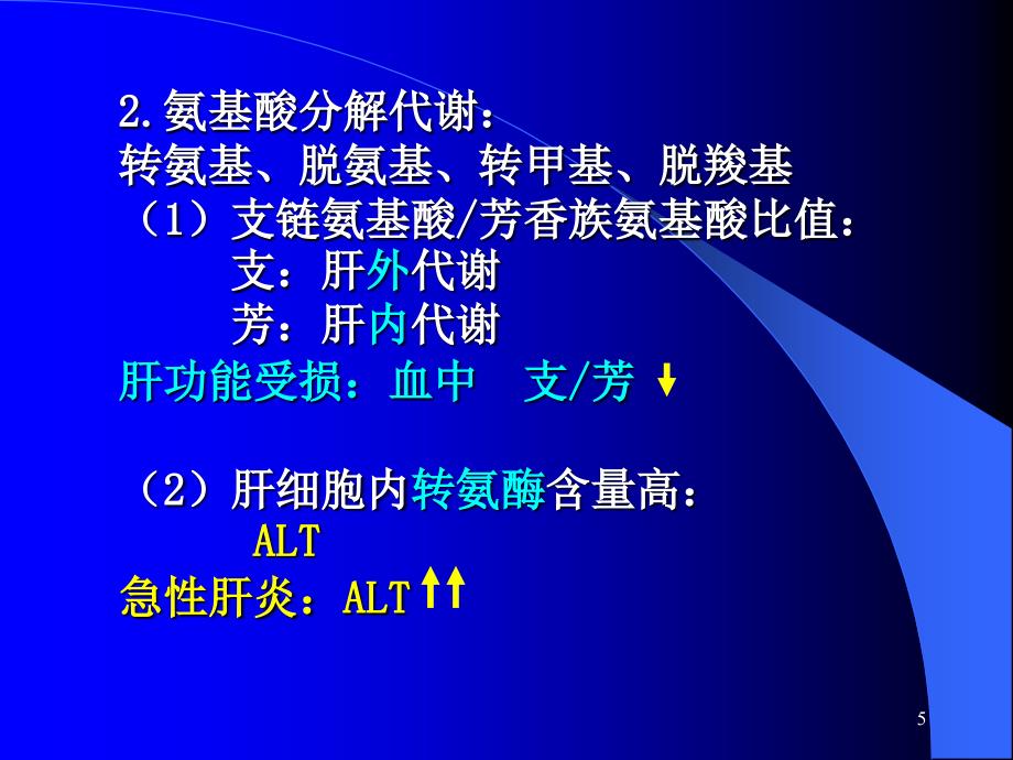 肝脏的组织结构与化学组成特点_第5页