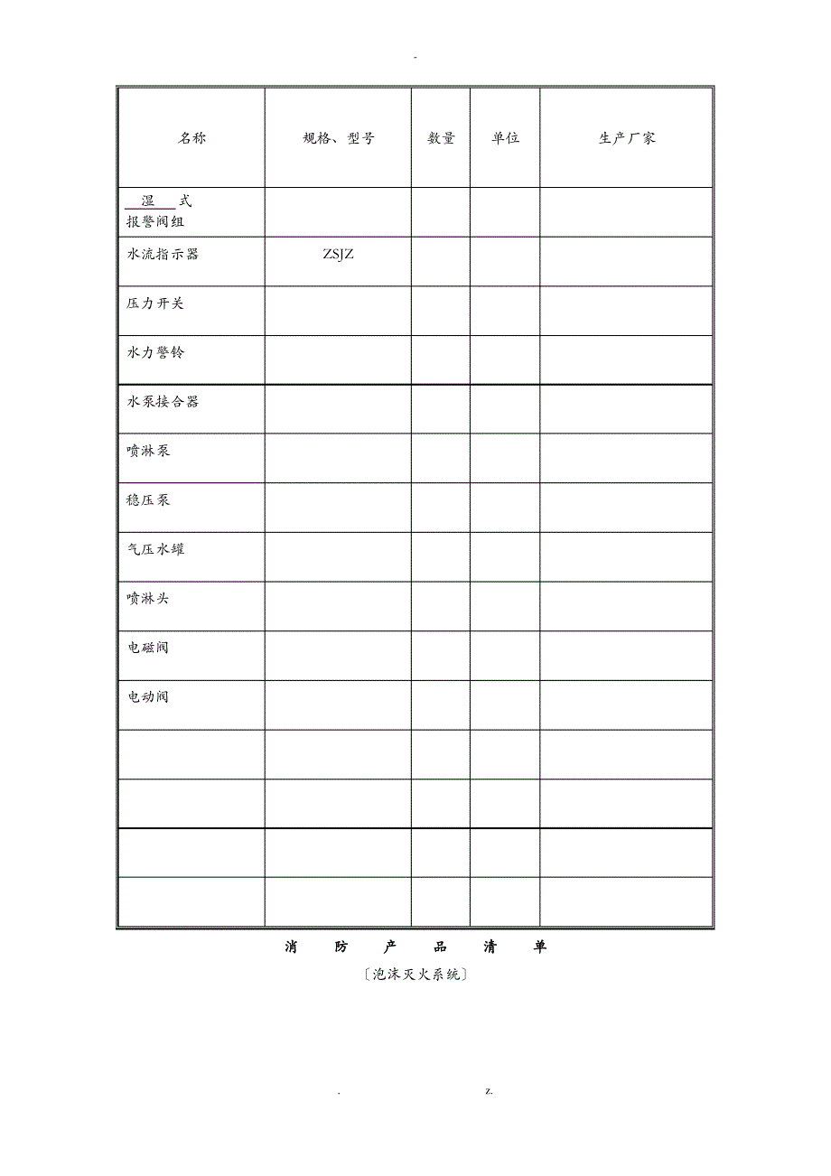 消防产品清单报告用_第4页