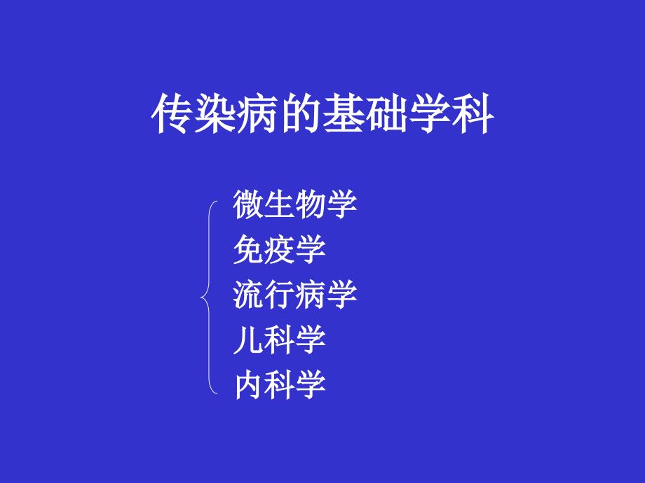 传染病的基础学科_第4页